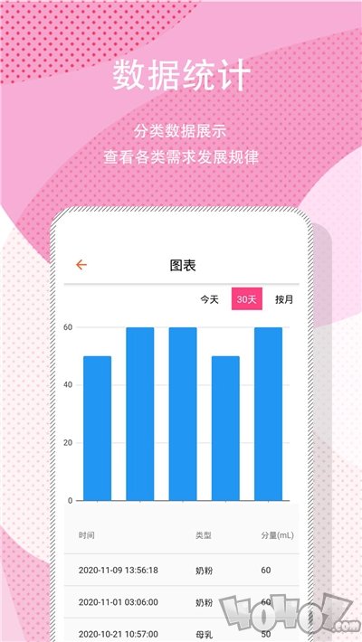 宝宝日常记录