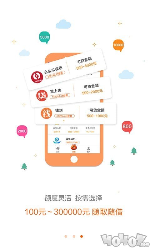 安全贷