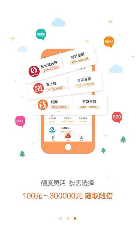 安全贷截图