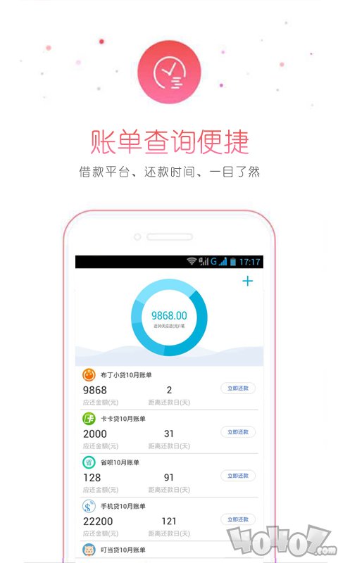 微贷