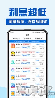 闪电现金贷