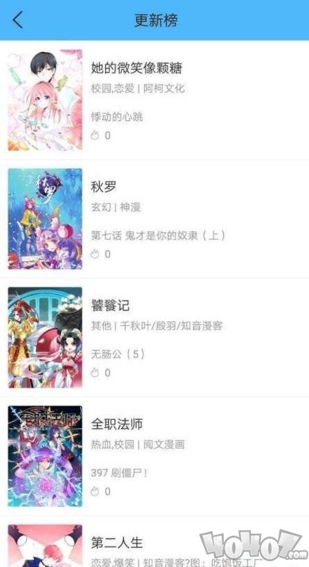 猪猪漫画最新版