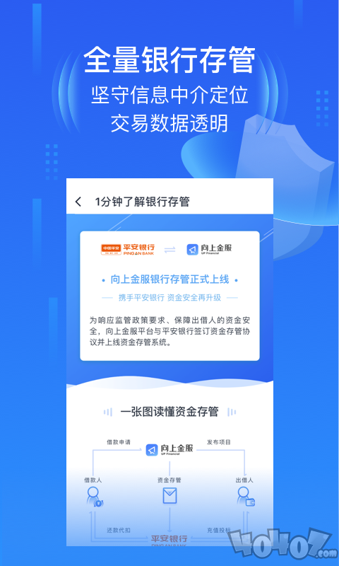 向上金服