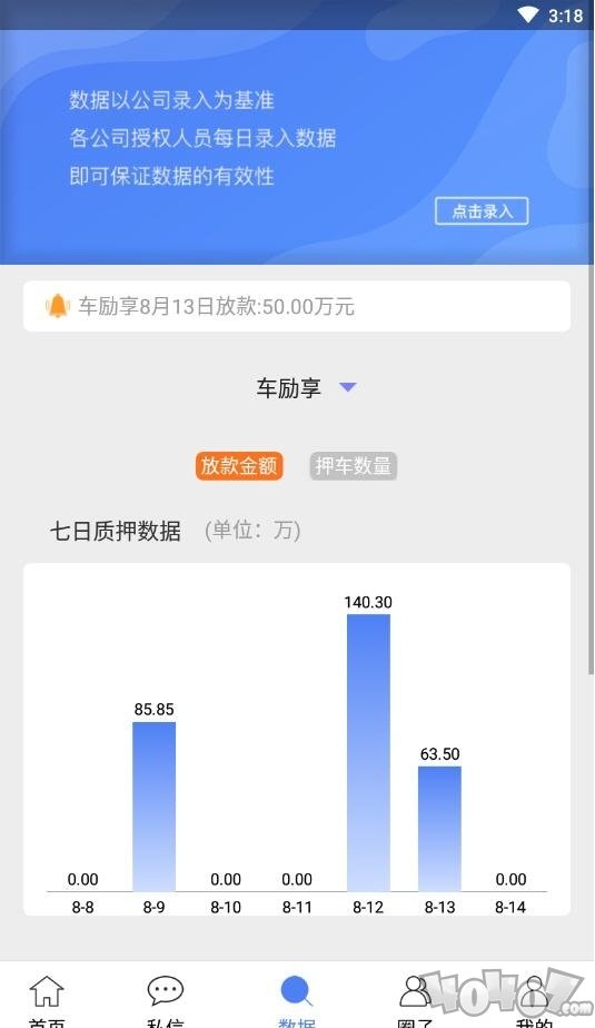 车贷圈