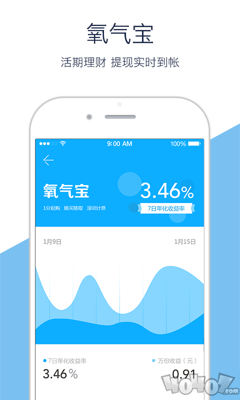 有氧金融