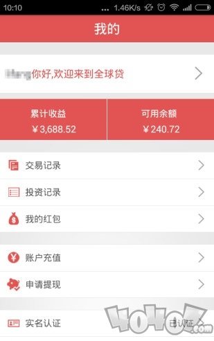全球贷