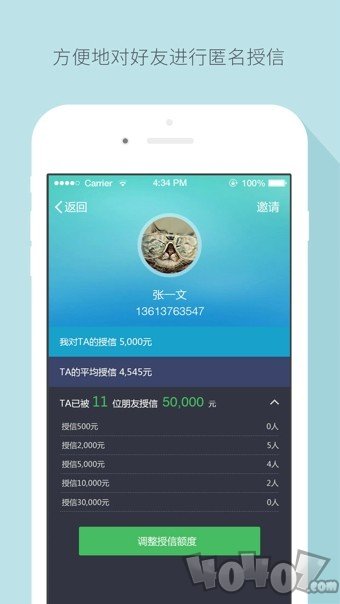 关系借贷