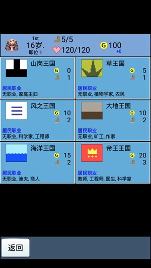 大生子王国截图