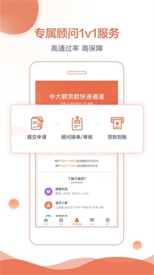 66钱庄借款截图