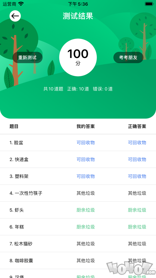 绿色分类
