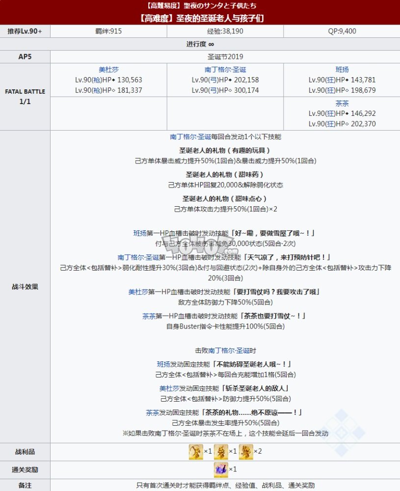 fgo圣诞五期攻略 2020圣诞南丁无限池活动高难本配置攻略