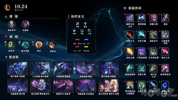 英雄联盟11月26日更新了什么 LOL10.24版本更新介绍