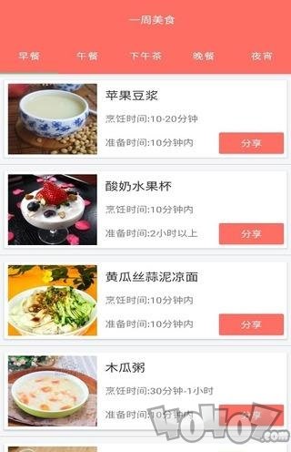 一周美食