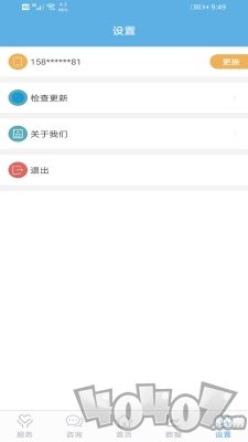 四方健康