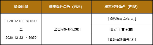 原神12月1日更新公告 12月up池武器池星辉商店活动公告