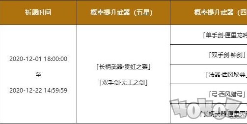 原神12月1日更新公告 12月up池武器池星辉商店活动公告