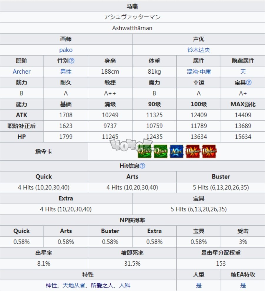 fgo马嘶强度怎么样值得培养吗 马嘶宝具技能材料立绘一览