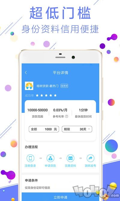 信用钱庄