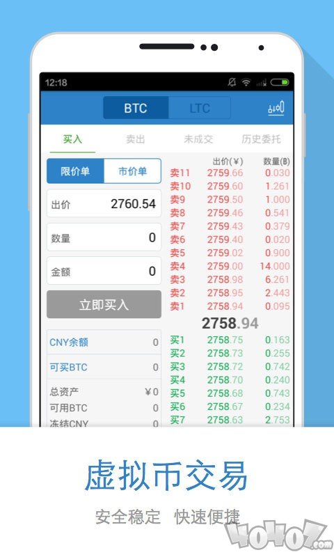gate.io交易所