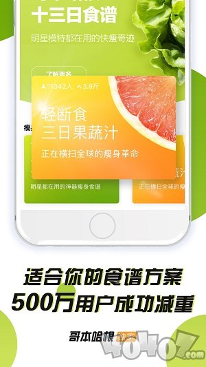 哥本哈根减肥