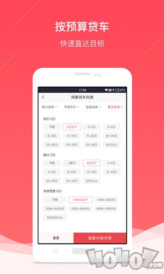 易鑫车贷