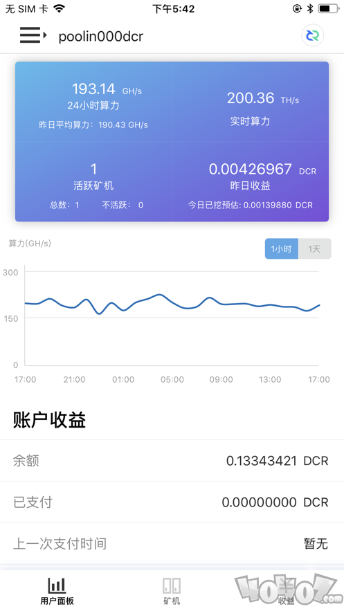 LON创世挖矿