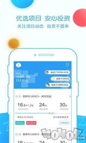 众易贷