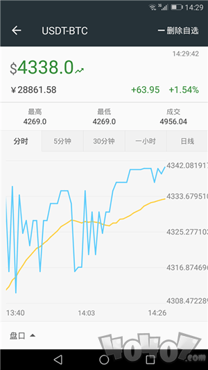 B网助手