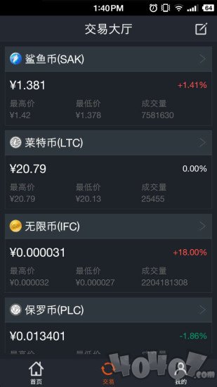 聚币
