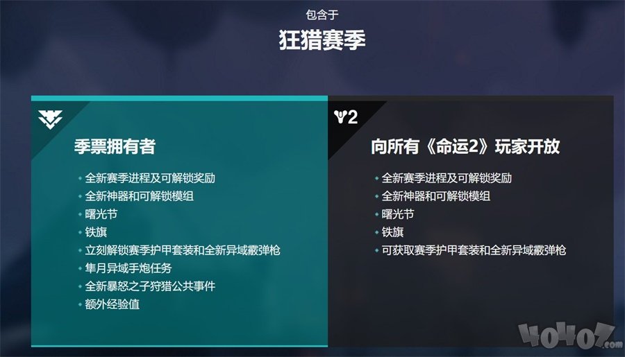 命運(yùn)2凌光之刻新賽季首次鐵旗即將開啟 全新系列裝備閃耀登場(chǎng)