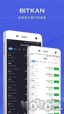 币看BITKAN