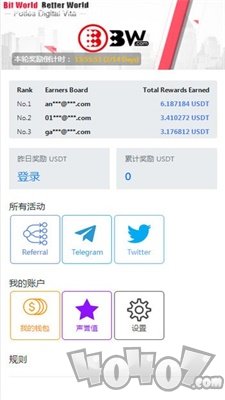 BitWorld
