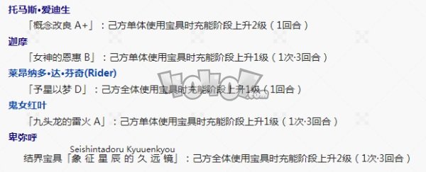 fgo宝具oc过充能是什么意思 可加宝具oc过充能的礼装从者