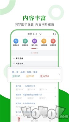 考研数学圣题库