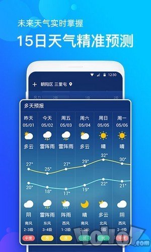 企鹅天气预报