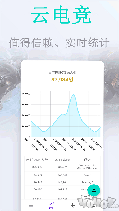 云电竞app