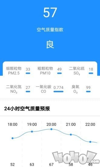 美美天气
