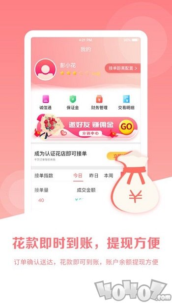 彭花儿