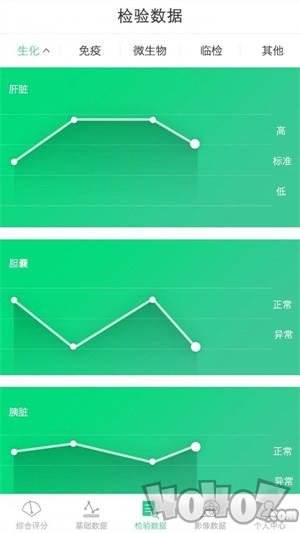 AI健康自查