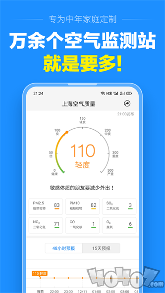 准点天气