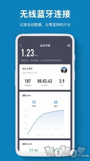 智健运动