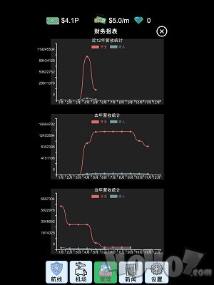 我的航空大亨