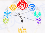 原神结晶护盾数值怎么计算 结晶反应机制详解
