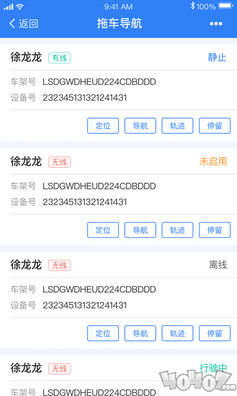 LCRM