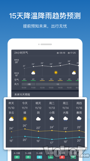 果时天气