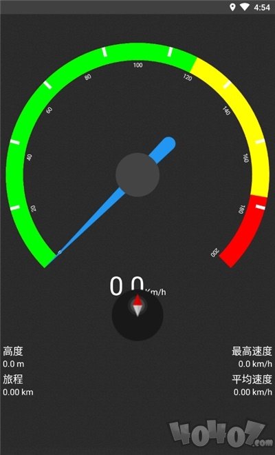 电子狗