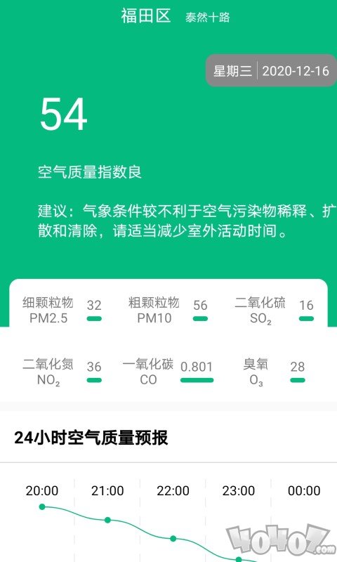预报心晴天气