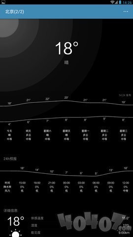 助知天气
