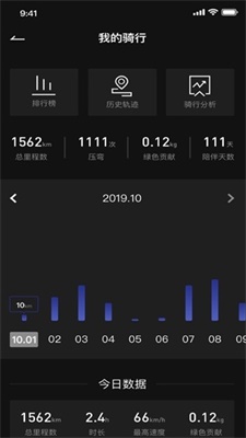 ZEEHO截图