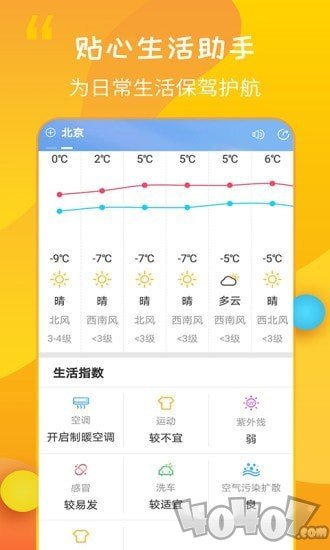 15日天气预报王